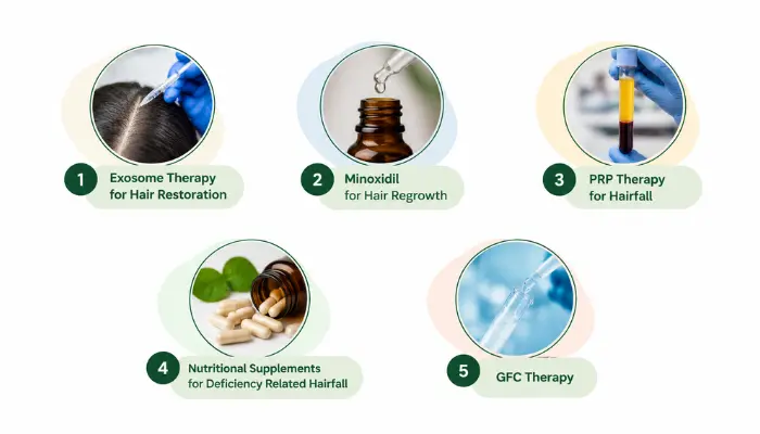 Dermatologist-Recommended Hair Fall Treatments in Patna 